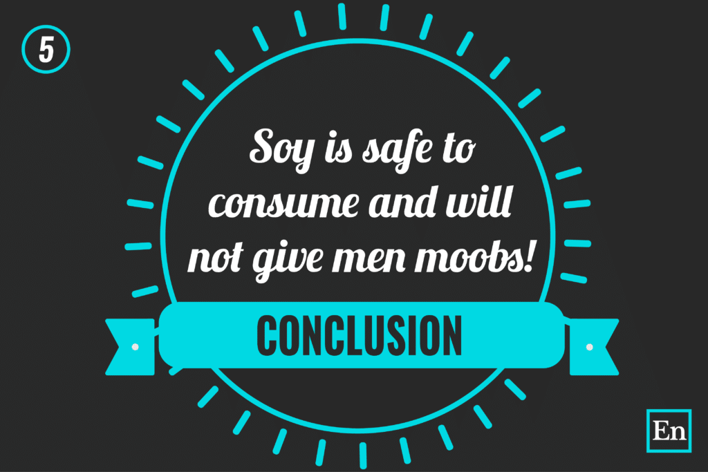 Is soy safe for men? - The Proof