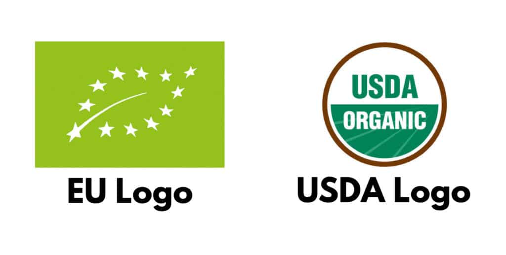 Organic Food in India Logos